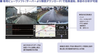 市光 STR-300 ドライブレコーダー一体型7型HD対応液晶モニター ルームミラー用