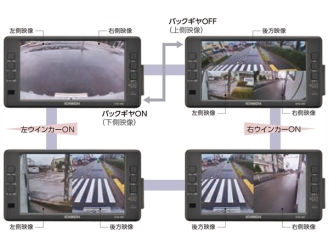 市光 STR-300増設カメラ用パワーボックス SS-500F