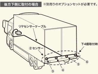 市光 BS-300バックセンサー後方下用ケーブル17M(センサー2～4個用) BC-D17