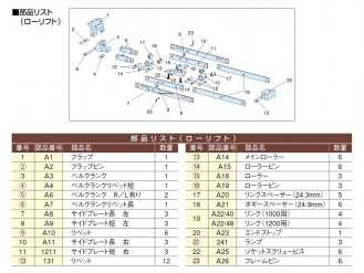 ジョロダー ピポットローラー RA-2 純正(A18,A19セット)