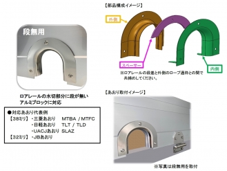 Stainless steel horseshoe type rope through frame No block step required For t32 Electropolishing