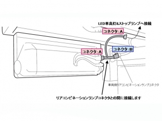 小糸 LED車高灯&ストップランプ 分岐ハーネス LEDTOP-HIK