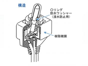 防水トグルスイッチ IS-451WP ON-OFF (2P)