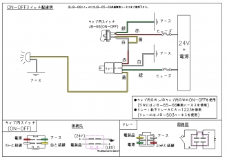 JB 驾驶室开关线束 JB-65-66 适用于 Fuso 大型（2017 年 5 月起）、中型（2019 年 10 月起）、小型（2024 年 2 月起）