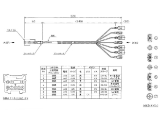 電源取出しハーネス E85-448-00 UD大型2017～用