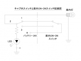 JB 駕駛室車內開關 ON-ON 樓梯型 JB-6618 適用於 Fuso 大號（2017 年 5 月起）、中號（2019 年 10 月起）、小號（2024 年 2 月起）