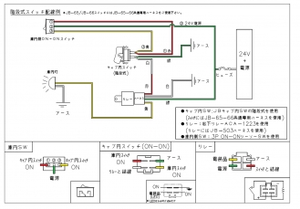 JB 驾驶室开关线束 JB-65-66 适用于 Fuso 大型（2017 年 5 月起）、中型（2019 年 10 月起）、小型（2024 年 2 月起）