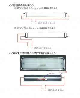 20W type with LED fluorescent tube base for signboard light (shared 12/24V)