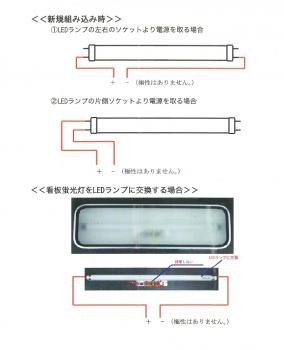 LED lamp for sign light 32W with fluorescent tube base (12 / 24V common)