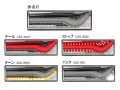 小糸 オールLEDリアコンビネーションランプ 歌舞伎デザイン スモークVer. L側 LEDRCL-24LSKC