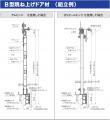 两种类型的橡胶用于B型弹跳门L = 2450