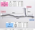 小糸 LED車高灯&ストップランプ 分岐ハーネス LEDTOP-HIK