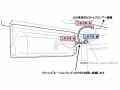 小糸 LED車高灯&ストップランプ 分岐ハーネス LEDTOP-HIK