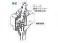 防水トグルスイッチ IS-451WP ON-OFF (2P)