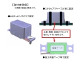 車載用電子ブザー JB-ID 10B 連続音 12/24V共用