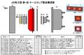 JB 角大型テールレンズ用パッキン (新・改・06対応)