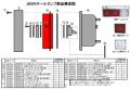 JB 角大型テールレンズ用パッキン (新・改・06対応)